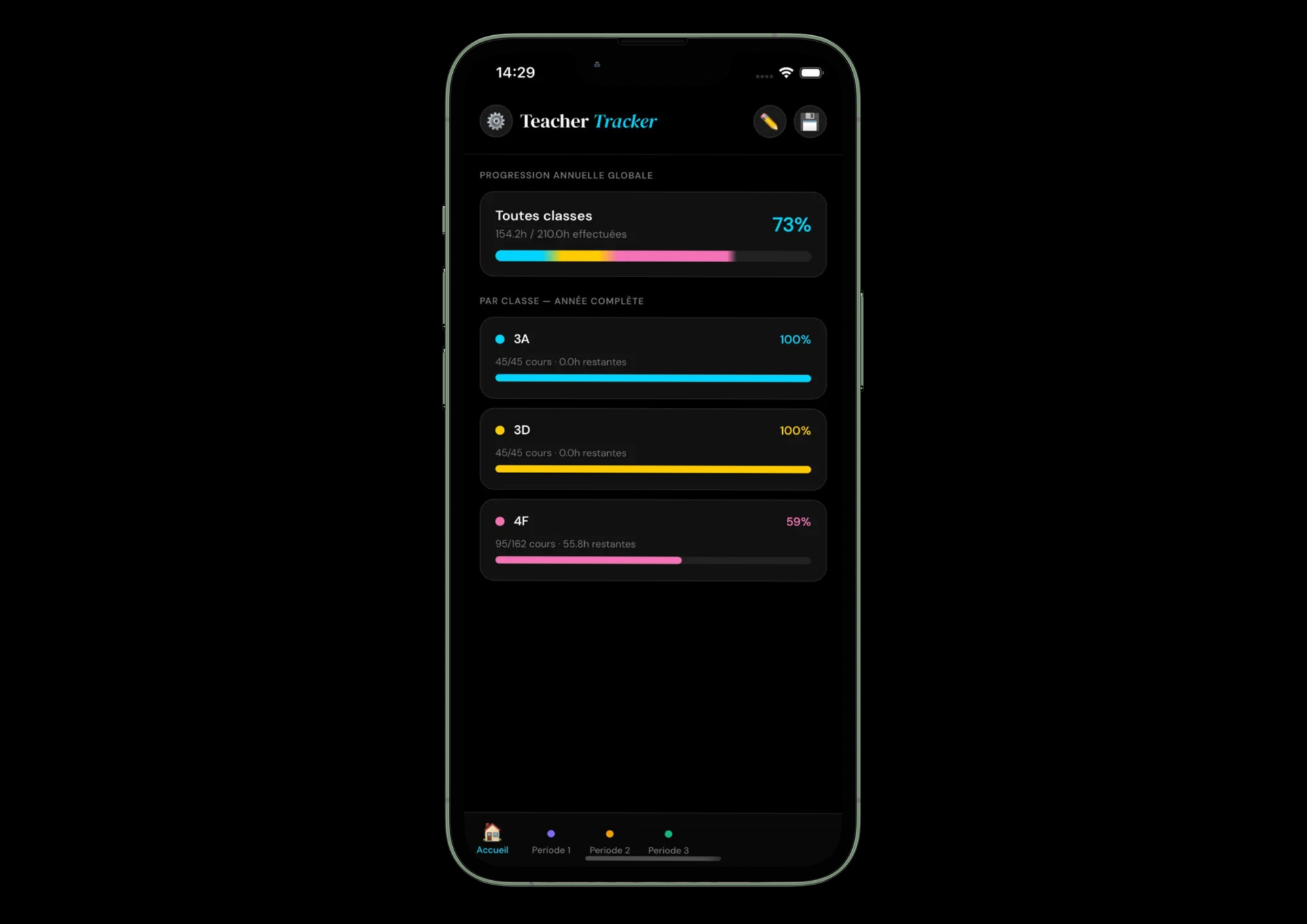 Aperçu TeacherTracker